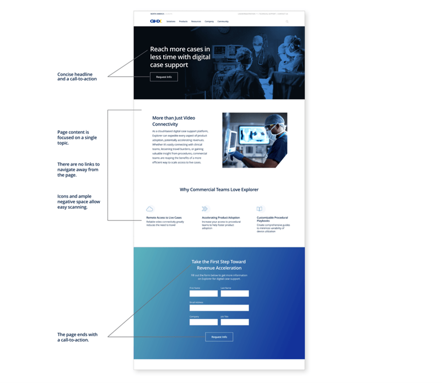 Example of a landing page with CTAs for a medical device company 