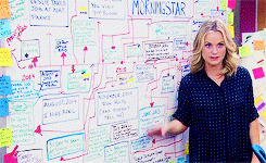 Leslie Knope From Parks and Recreation GIF
